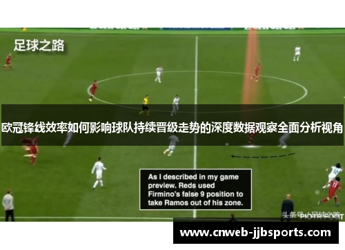 欧冠锋线效率如何影响球队持续晋级走势的深度数据观察全面分析视角