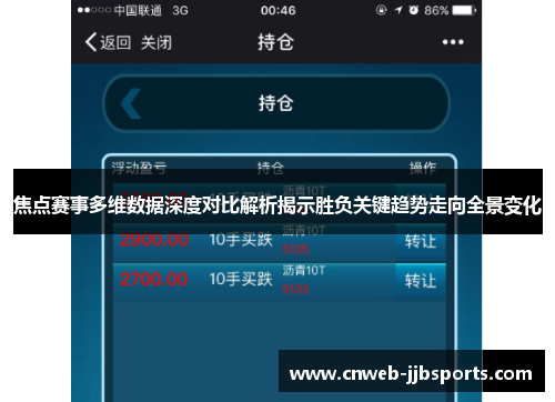 焦点赛事多维数据深度对比解析揭示胜负关键趋势走向全景变化
