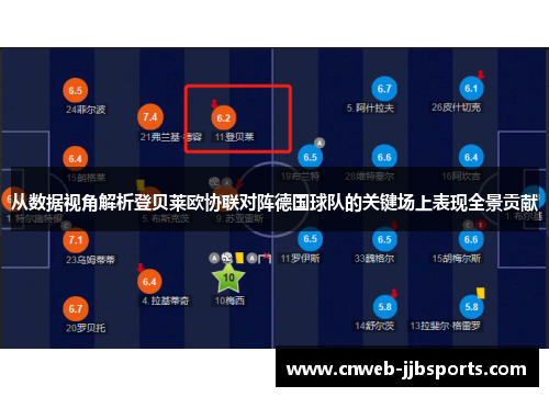 从数据视角解析登贝莱欧协联对阵德国球队的关键场上表现全景贡献