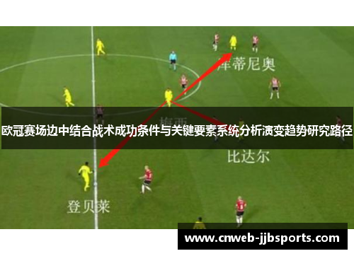 欧冠赛场边中结合战术成功条件与关键要素系统分析演变趋势研究路径